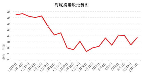 礼仪对企业的影响案例分析