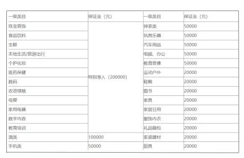 疫情下人们礼仪的变化