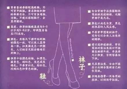 礼仪礼节做的好怎么形容