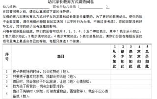 家长礼仪教育的现状调查问卷