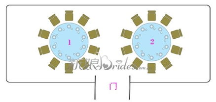 以内为尊的礼仪