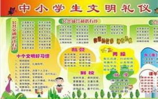 幼儿园礼仪教育的实施与策略