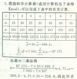 下列选项中属于社交常用礼仪的有