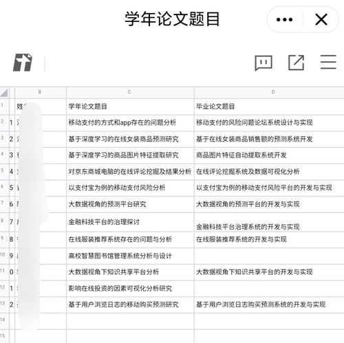 电子商务的论文的目录