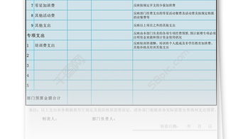 增加预算的申请报告(学校经费增加申请报告)