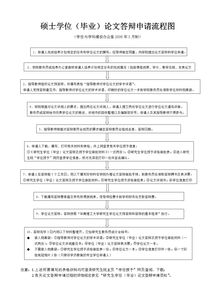 氨基酸的毕业论文