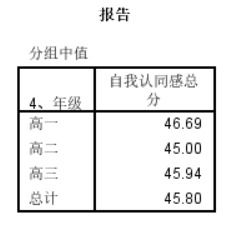 牛奶的数据分析的论文