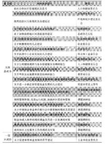 节日调查报告(传统节日调查报告)