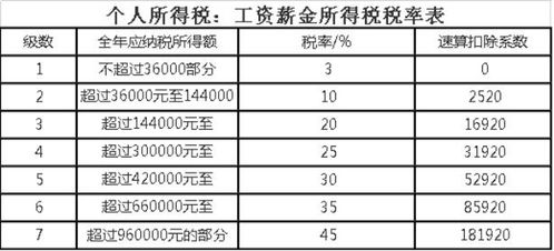 合作社免税申请报告(合作社免税申请报告)