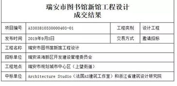 瑞安图书馆说明作文(瑞安广场作文)