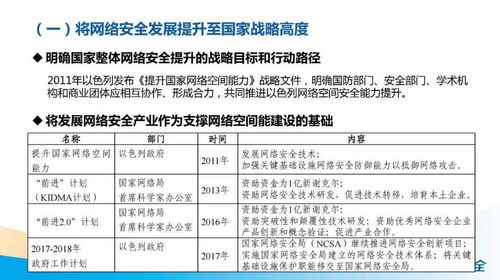 关于国家网络信息安全论文