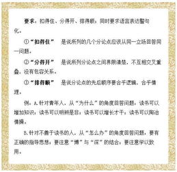 申论议论文分论点集锦,申论议论文分论点模板,申论议论文必须有分论点吗