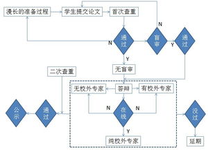 关于互联网经济论文