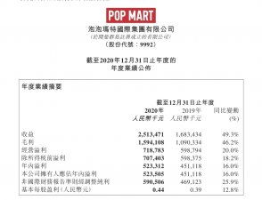 校园网贷调查报告(校园网贷防范校园网贷风险)